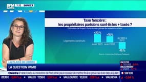 Marie Coeurderoy : Taxe foncière, les propriétaires parisiens sont-ils les plus taxés ? - 05/09