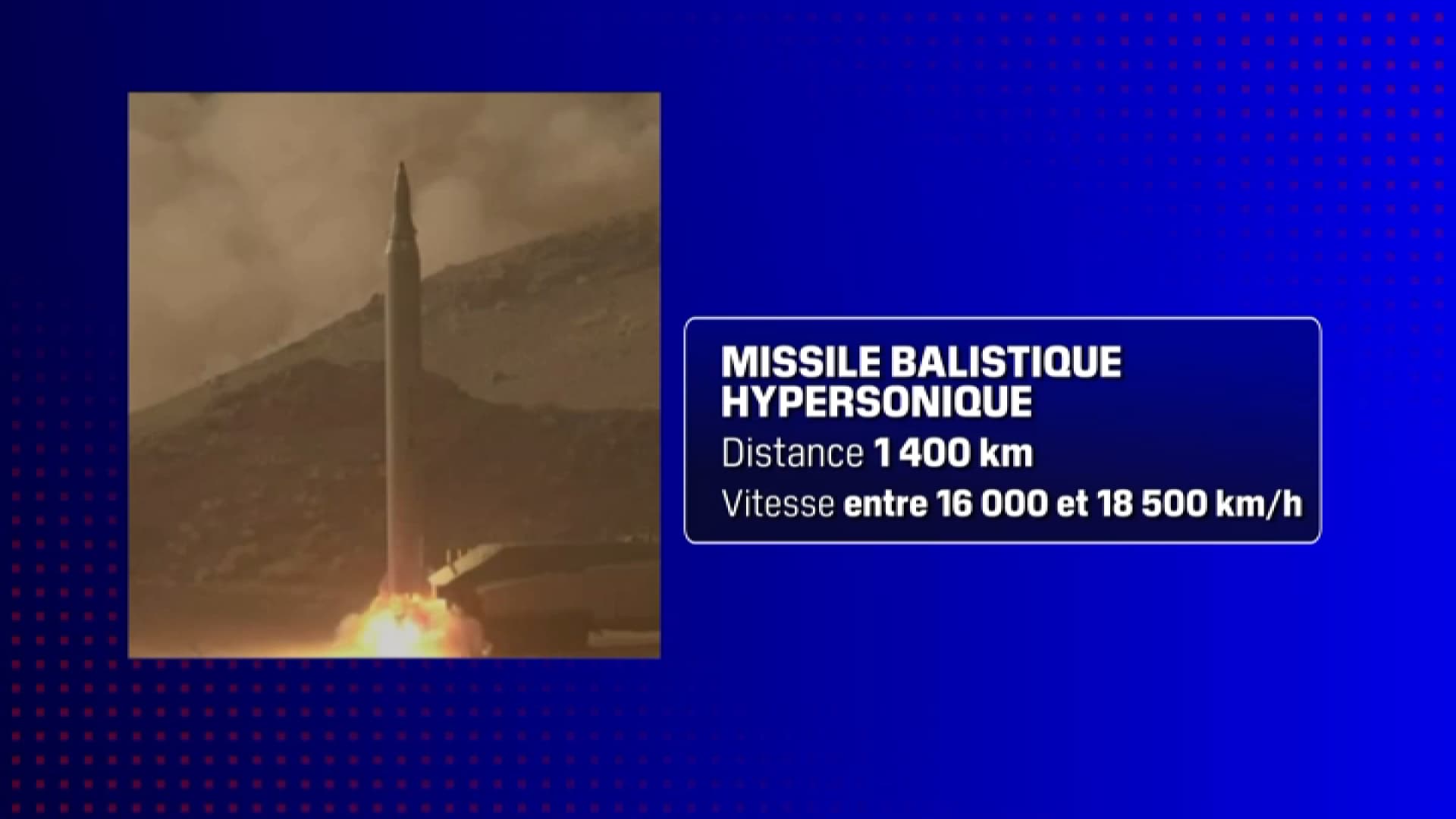 Les caractéristiques du missile balistique iranien Fattah