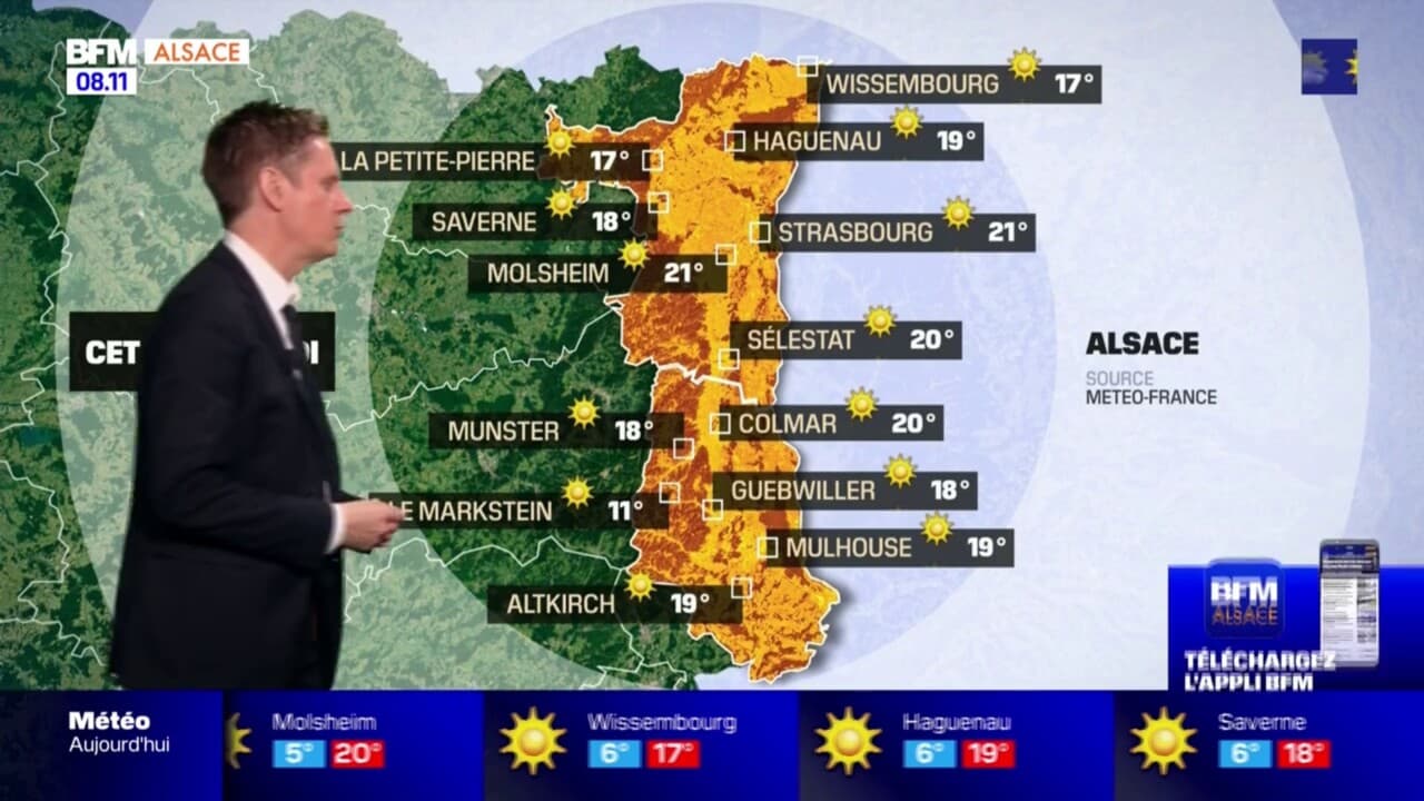 Météo Alsace: Un Dimanche Ensoleillé Avec 21°C à Strasbourg