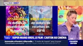 "Super Mario Bros, le film" réalise le meilleur démarrage de l'histoire pour un film d'animation