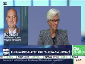 Éric Galiègue (Cercle des Analystes Indépendants): Les annonces de la BCE d'hier n'ont pas convaincu le marché - 13/03