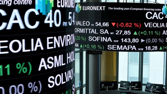Les dividendes mondiaux atteignent un nouveau record au 3e trimestre