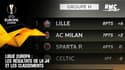 Ligue Europa : Les résultats de la J4 et les classements