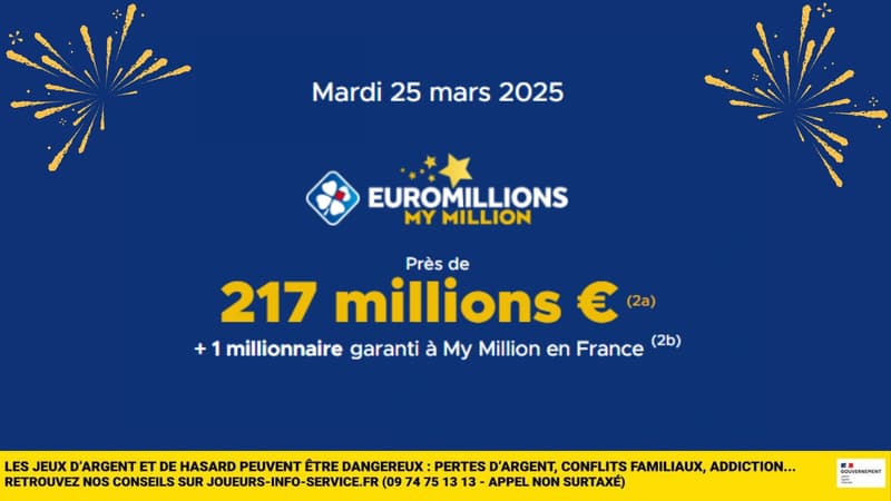 Euromillions : la cagnotte du 25 mars atteint les 217 millions d'euros, ne la ratez pas 