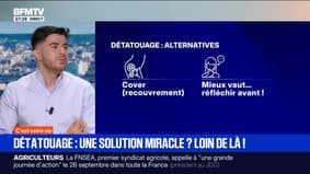 C'est votre vie : Détatouage, une solution miracle ? Loin de là ! - 15/09