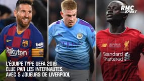 L'équipe type UEFA 2019 élue par les internautes, avec 5 joueurs de Liverpool