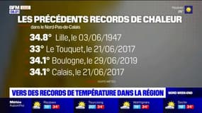 Nord-Pas-de-Calais: vers des records de température