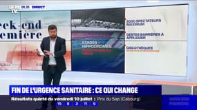 Ce qui change avec la fin de l'état d'urgence sanitaire