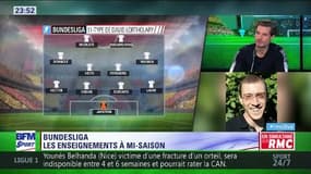 After Foot du jeudi - 22/12 – Partie 10/10 - Bilan de la Bundesliga à mi-saison