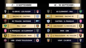 Top 14 : Le calendrier 2022/23 connu, découvez les rencontres septembre 2022