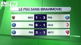 Ibrahimovic de retour face à Nantes