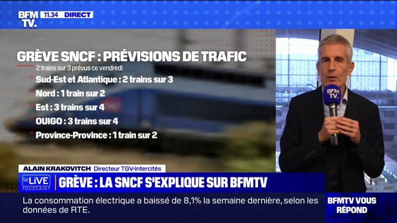 Quelle est la prévision du trafic SNCF pour le week-end de Noël ? BFMTV répond à vos questions