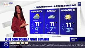 Météo Paris-Ile de France du 10 décembre: Un peu moins froid !