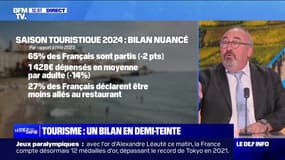 Météo capricieuse, budget en baisse... un bilan touristique contrasté pour cet été 2024