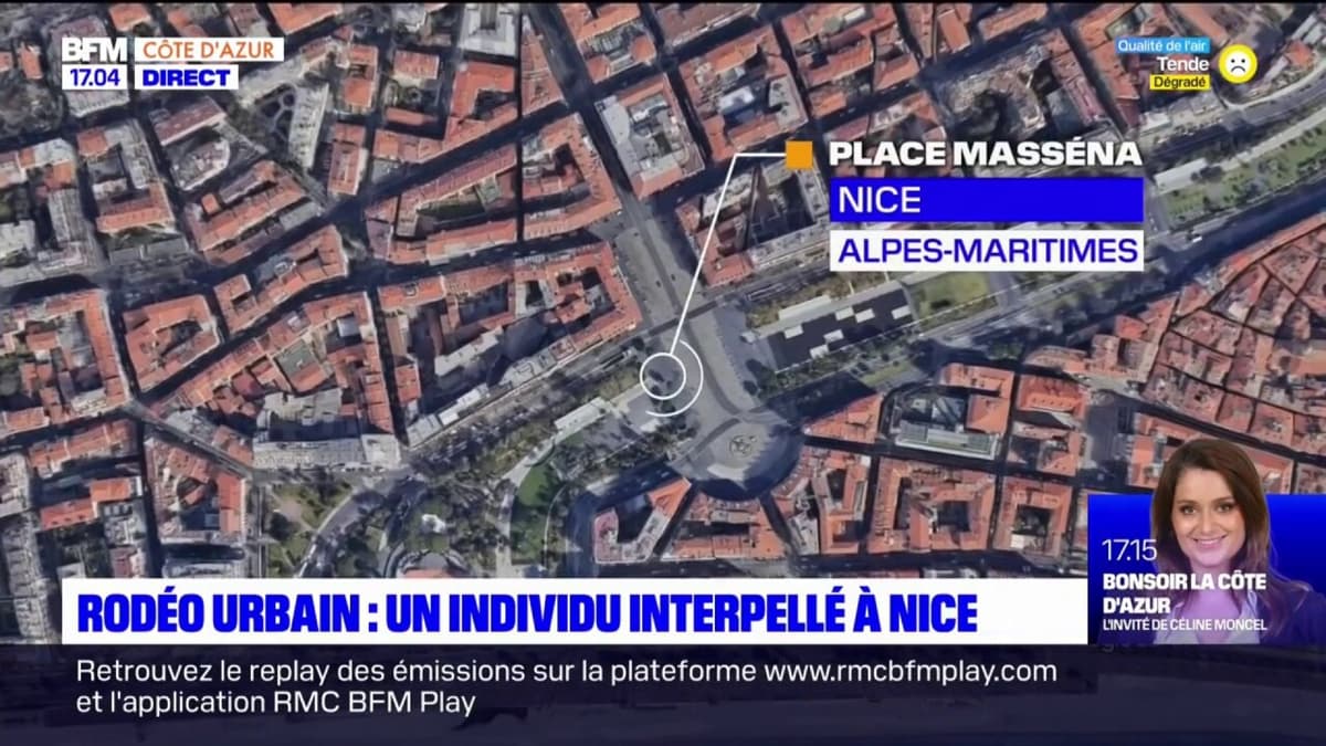 placeholder video