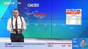 Le tableau de bord : CAC 40, faibles volumes avant Noël - 23/12