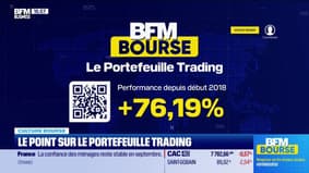 Le point sur le portefeuille trading - 25/09