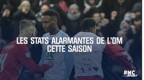 Les stats alarmantes de l’OM cette saison 