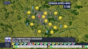 Météo Paris-Ile de France du 28 novembre : Températures en baisse
