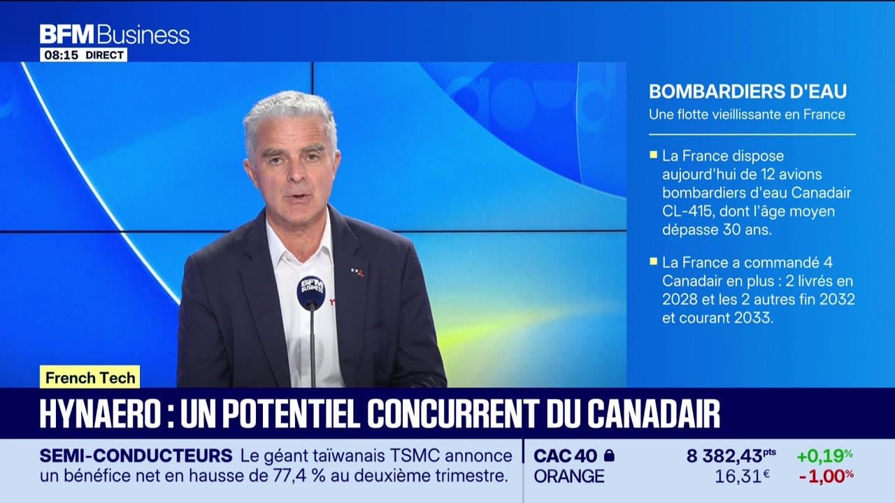 Fransız Teknolojisi: Hynaero, Canadair'e Potansiyel Bir Rakiptir - 16/07