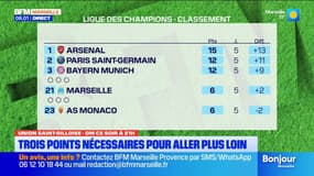 Le journal de 8h du mardi 9 décembre 2025