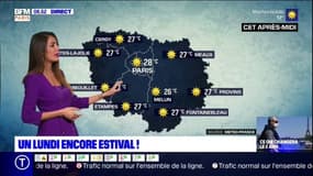 Météo: encore beaucoup de soleil ce lundi en Ile-de-France, des températures élevées avec 28°C à Paris cet après-midi