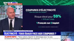 Coupures d'électricité: 59% des Français estiment que le risque est élevé, selon notre sondage 