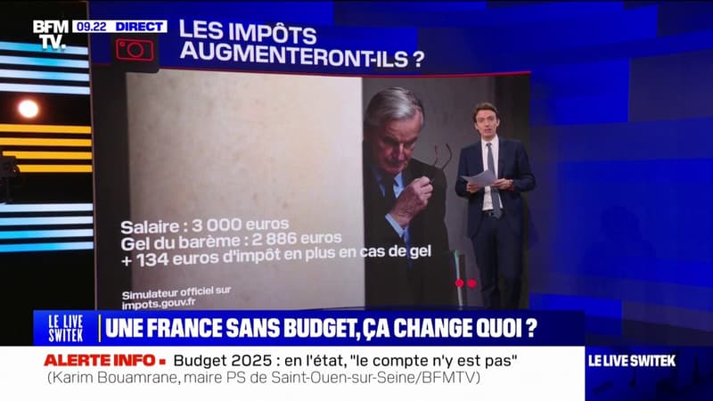 Impôts, remboursements, pensions: quelles seront les conséquences si le budget n'est pas vot&é?