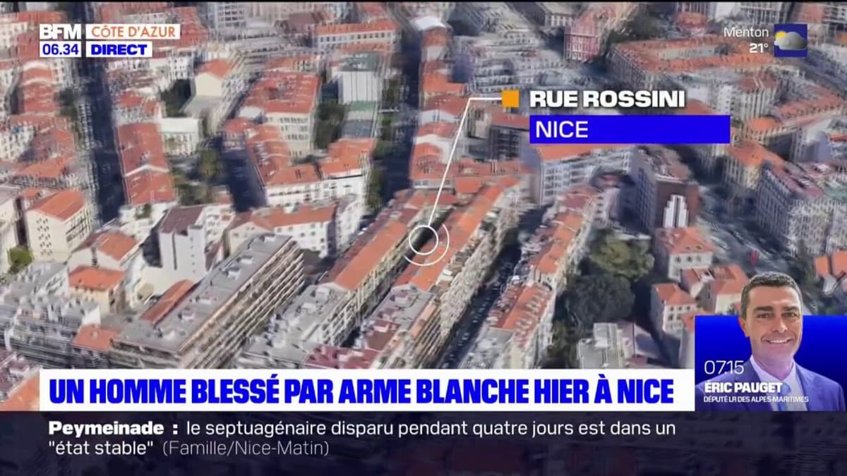 placeholder video