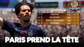 Coupe du monde des clubs : Le PSG cartonne, Botafogo s'impose, les classements