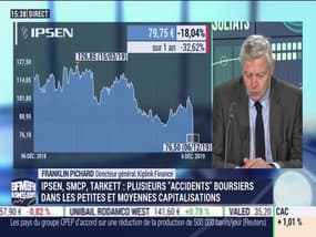 Franklin Pichard (Kiplink Finance) : L'emploi aux États-Unis focalise l'attention du marché - 06/12