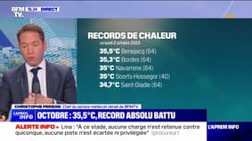 Chaleur en octobre: 35,5°C dans les Pyrénées-Atlantiques, un record absolu battu