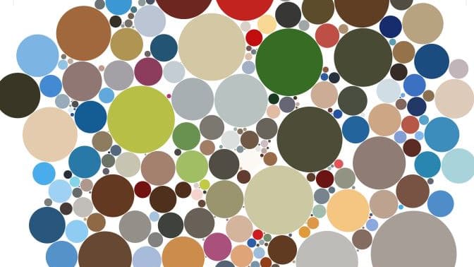 Les couleurs majoritaires d'un compte Instagram. 