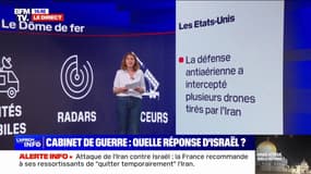 Attaque de l'Iran sur Israël: qui a déjoué les tirs et intercepté les missiles? 