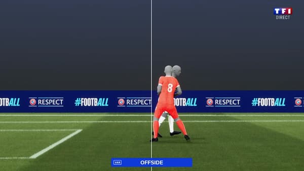 Joachim Andersen hors-jeu sur le but du Danemark face à l'Allemagne.