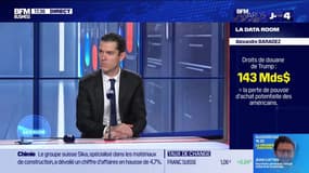 La Data Room : 143 mds $ =  la perte de pouvoir d'achat potentielle des américains si Donald Trump met en place ses droits de douane - 09/01