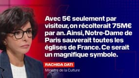Notre-Dame-de-Paris: Rachida Dati propose des entrées payantes après la restauration du lieu