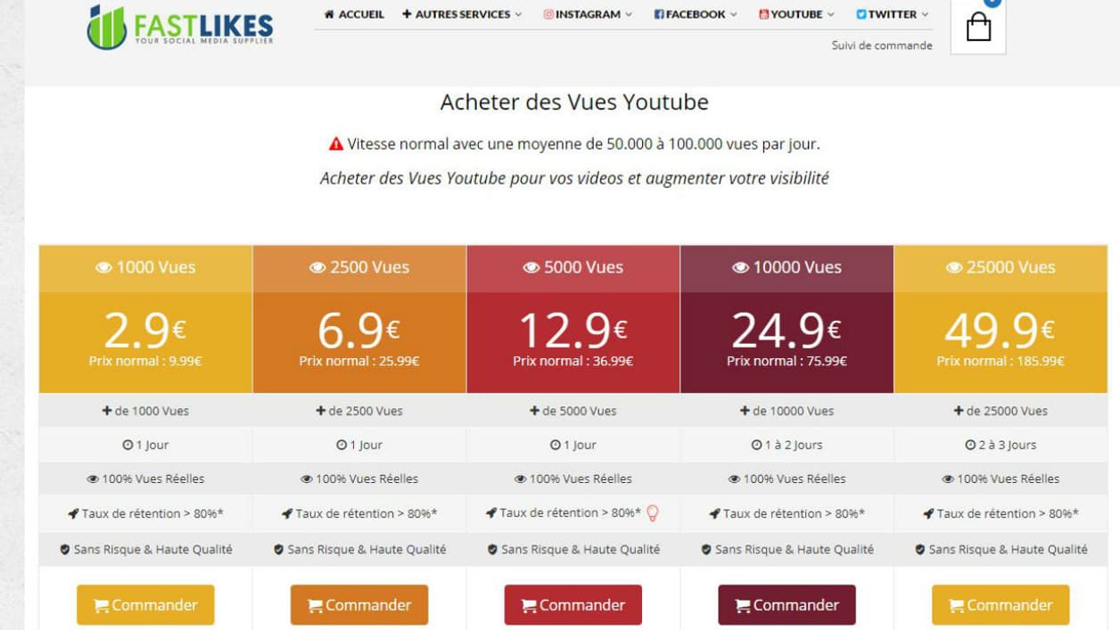 Prix de l'achat de vues sur YouTube Prix de l'achat de vues sur YouTube