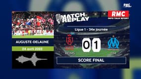 Reims 0-1 OM : Solide dauphin du PSG, Marseille s’impose de justesse en Champagne (avec les commentaires RMC)