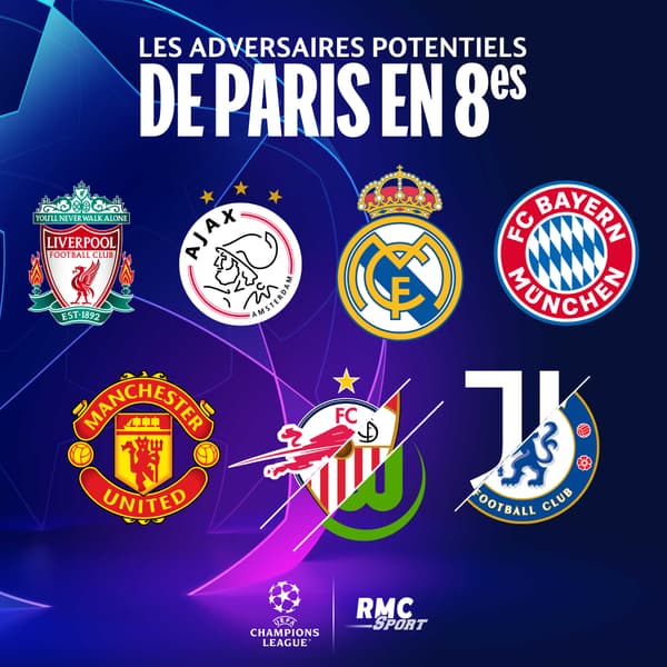 Les adversaires potentiels du PSG en 8es de finale de Ligue des champions