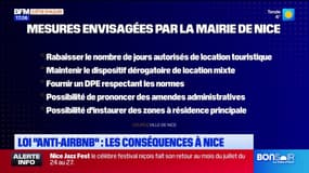 Quelles conséquences pour la loi "anti-Airbnb" à Nice? 