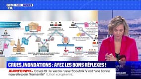 Que faire en cas d'inondation pour être pris en charge par l'assurance? BFMTV répond à vos questions