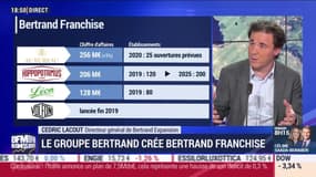 Le Groupe Bertrand crée Bertrand Franchise - 05/03