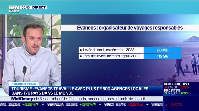 Evaneos lève 20 millions d'euros pour sa marketplace de voyage sur mesure