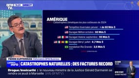 Ouragans, inondations, incendies…Les catastrophes naturelles sont de plus en plus coûteuses