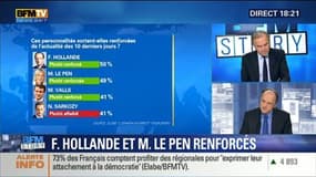 Sondage Elabe: François Hollande et Marine Le Pen sont renforcés après les attentats
