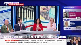 Résultats législatives 2024: "Abroger la réforme des retraites, de l'assurance-chômage, ce sont des décrets" assure Manon Aubry