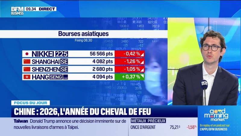 Chine : 2026, l'année du cheval de feu - 17/02
