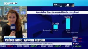 Crédit immo : apport record