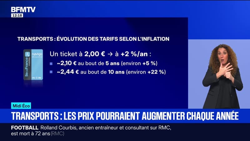 ÉDITO - Vers une hausse automatique du prix des transports?